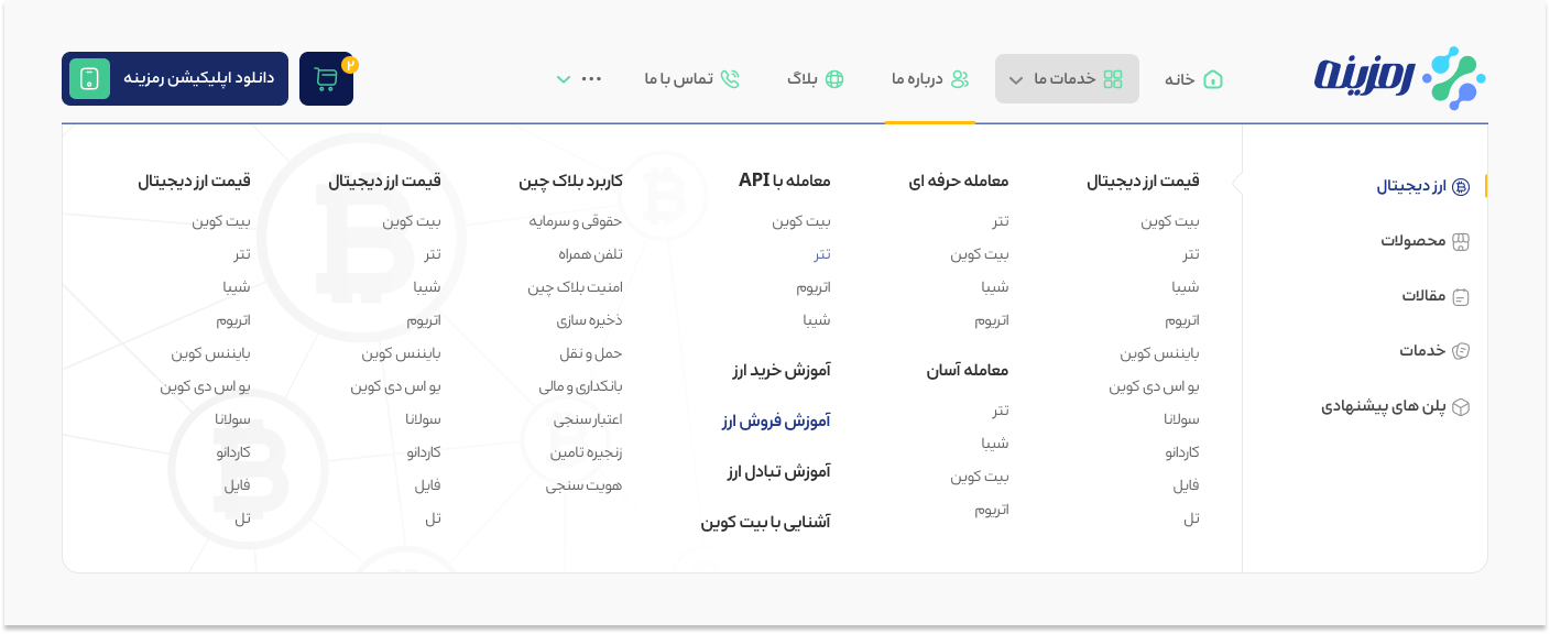 مگامنو اختصاصی و حرفه‌ای رمزینه